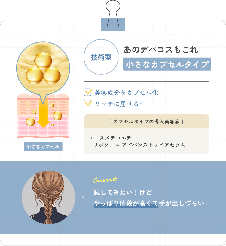 小さなカプセルタイプ