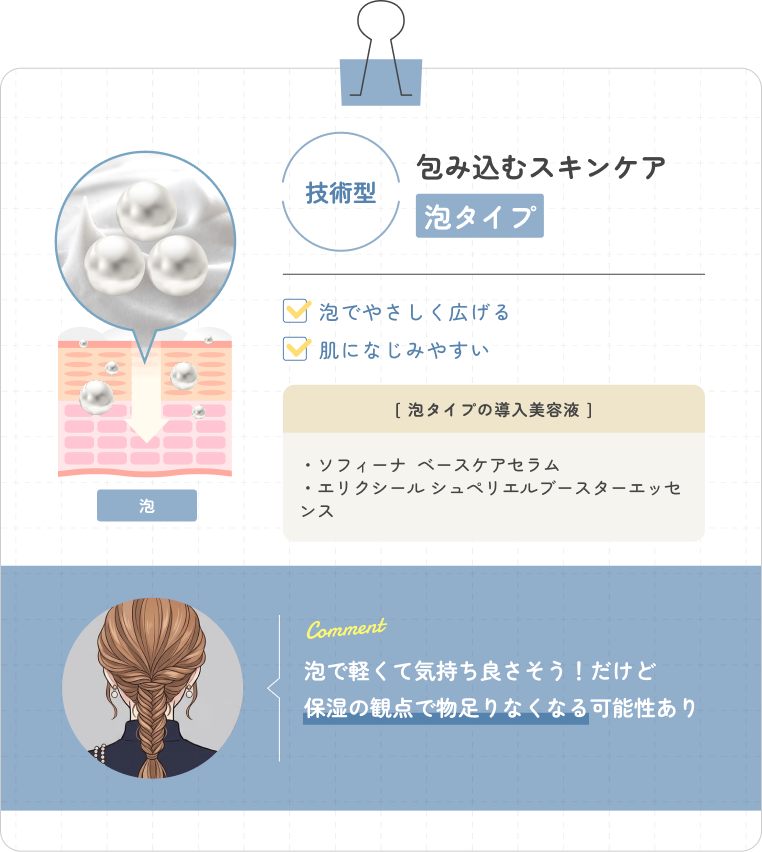 泡タイプ